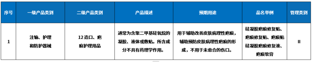 9888��˹ά��˹(�ɷ�)���޹�˾-�ٷ���վ