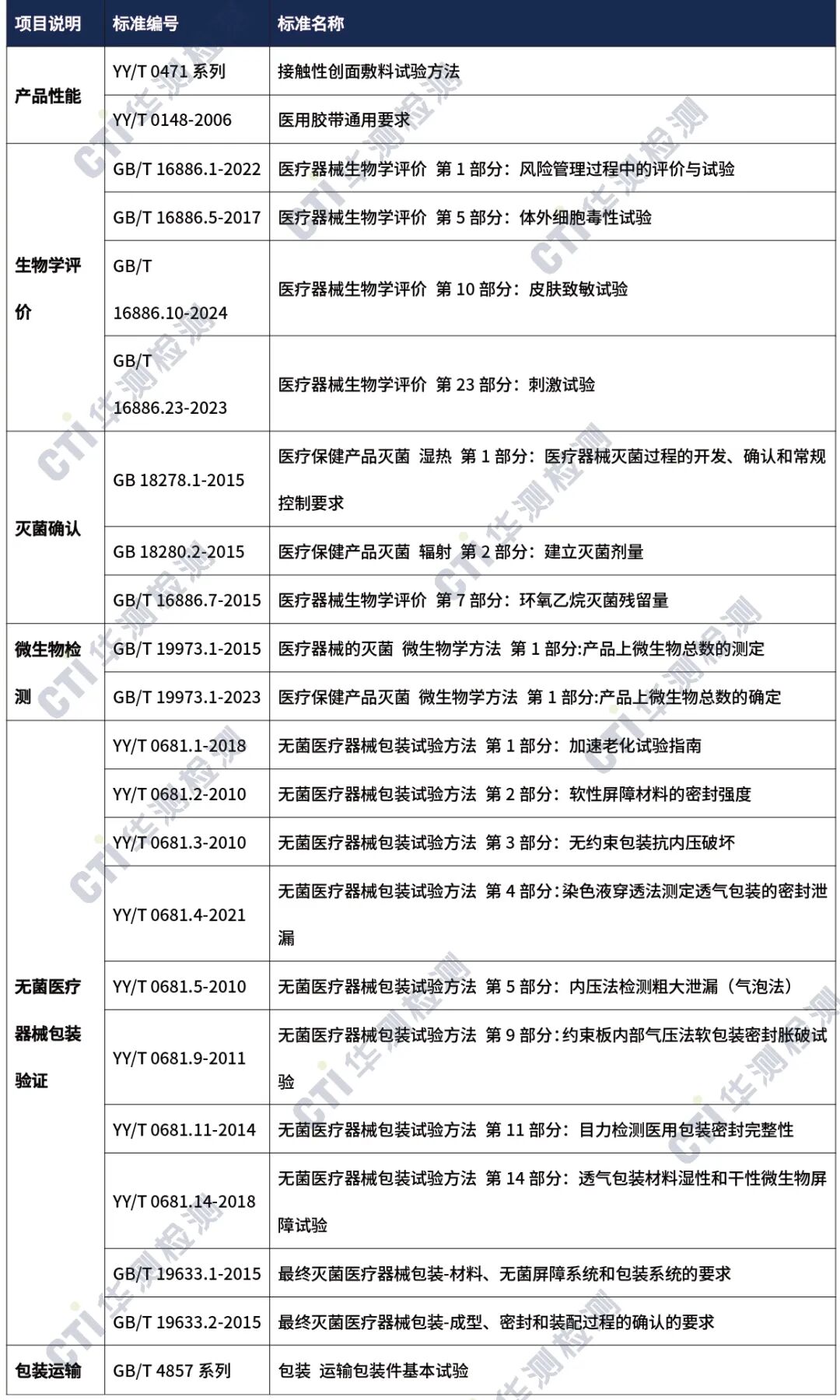 9888��˹ά��˹(�ɷ�)���޹�˾-�ٷ���վ