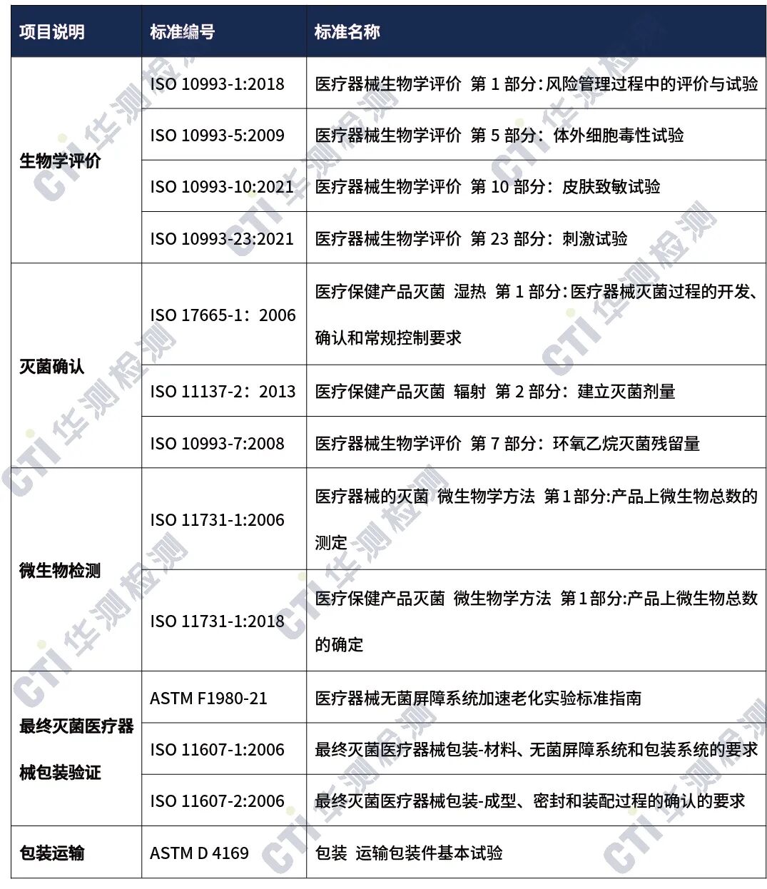 9888��˹ά��˹(�ɷ�)���޹�˾-�ٷ���վ