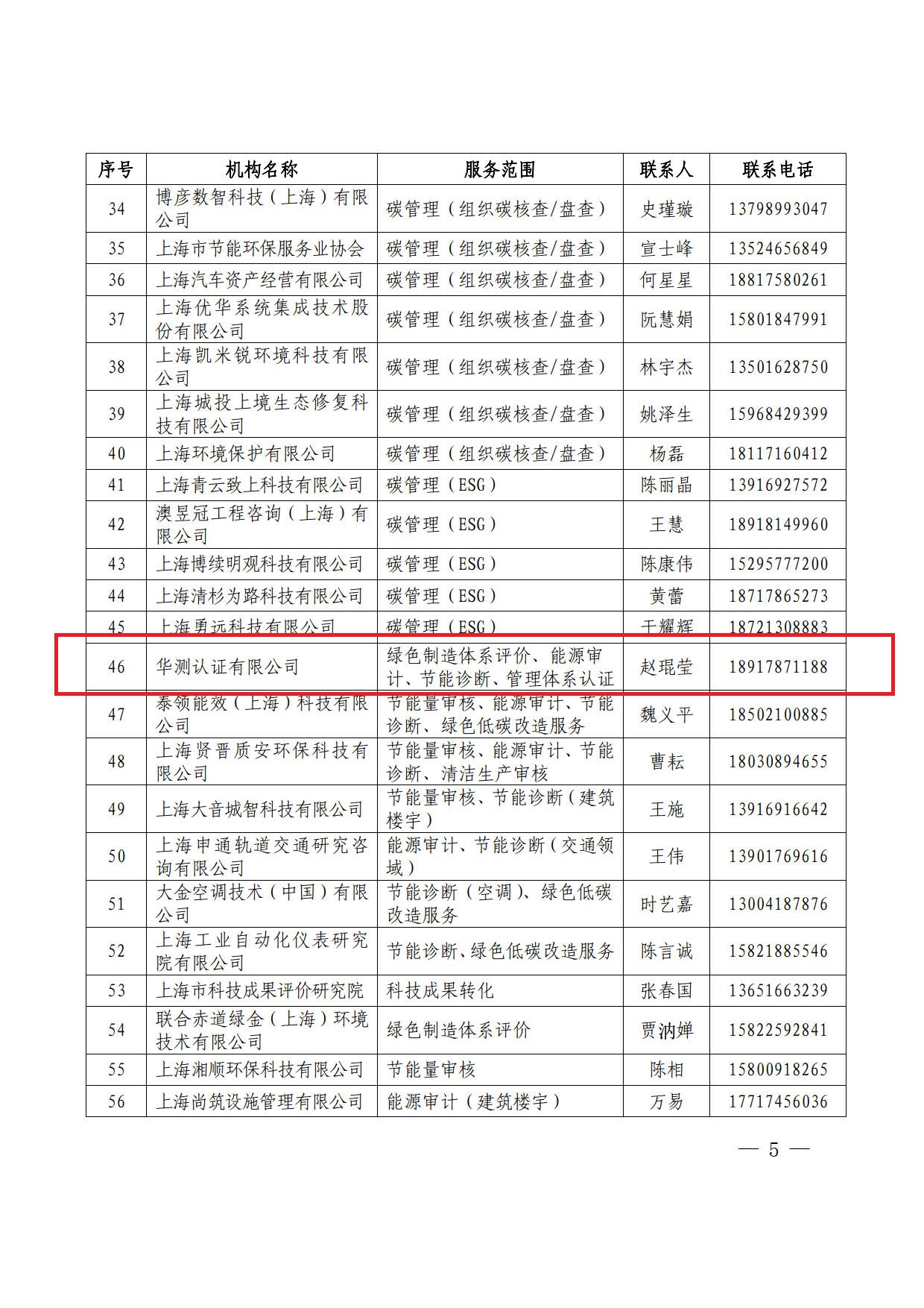 9888��˹ά��˹(�ɷ�)���޹�˾-�ٷ���վ