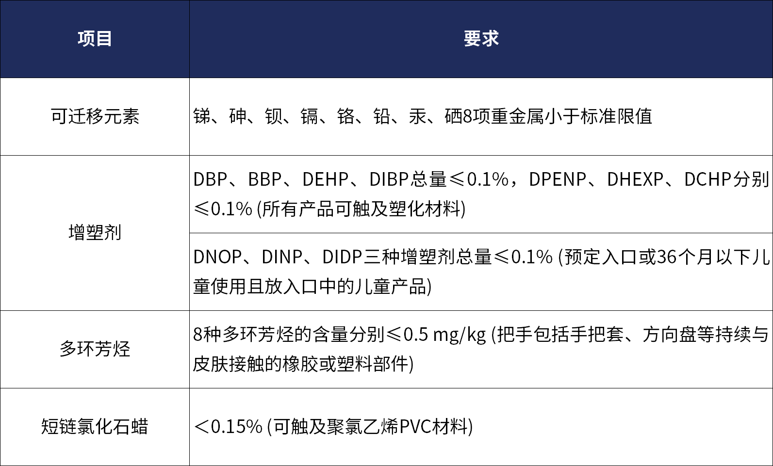9888À˹ά¼Ó˹(¹É·Ý)ÓÐÏÞ¹«Ë¾-¹Ù·½ÍøÕ¾