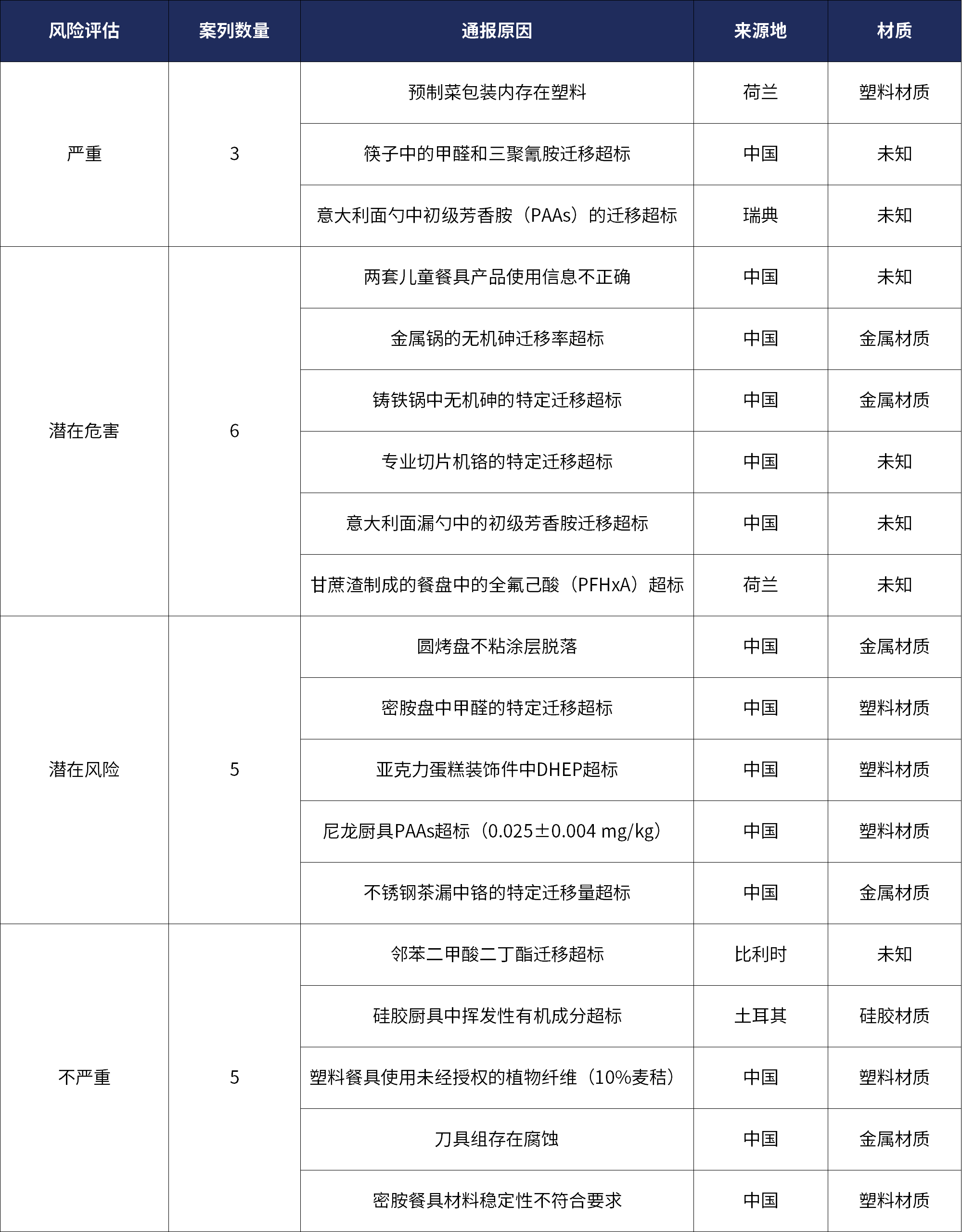 9888��˹ά��˹(�ɷ�)���޹�˾-�ٷ���վ