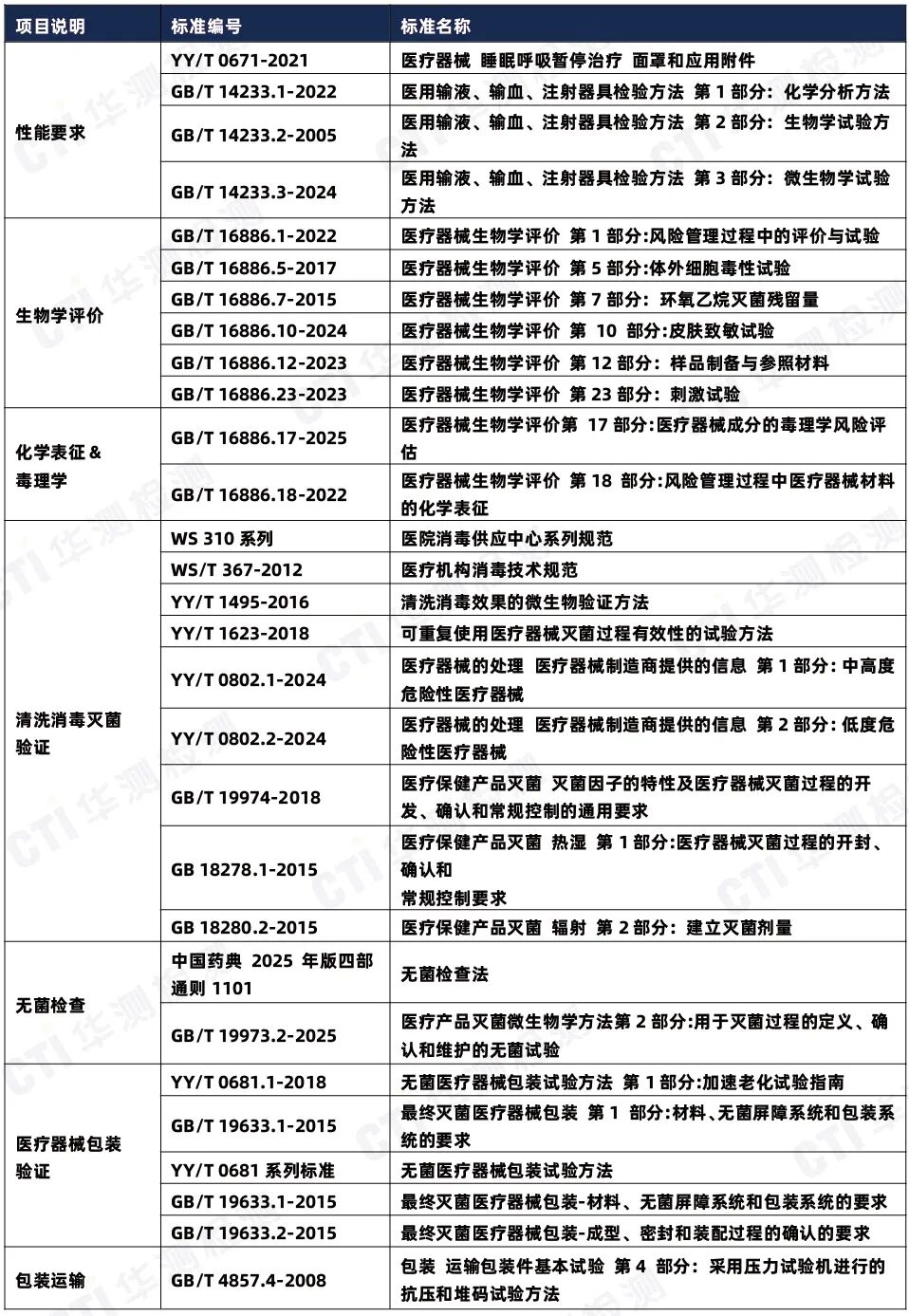 9888À˹ά¼Ó˹(¹É·Ý)ÓÐÏÞ¹«Ë¾-¹Ù·½ÍøÕ¾