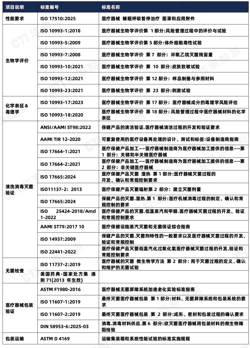9888À˹ά¼Ó˹(¹É·Ý)ÓÐÏÞ¹«Ë¾-¹Ù·½ÍøÕ¾