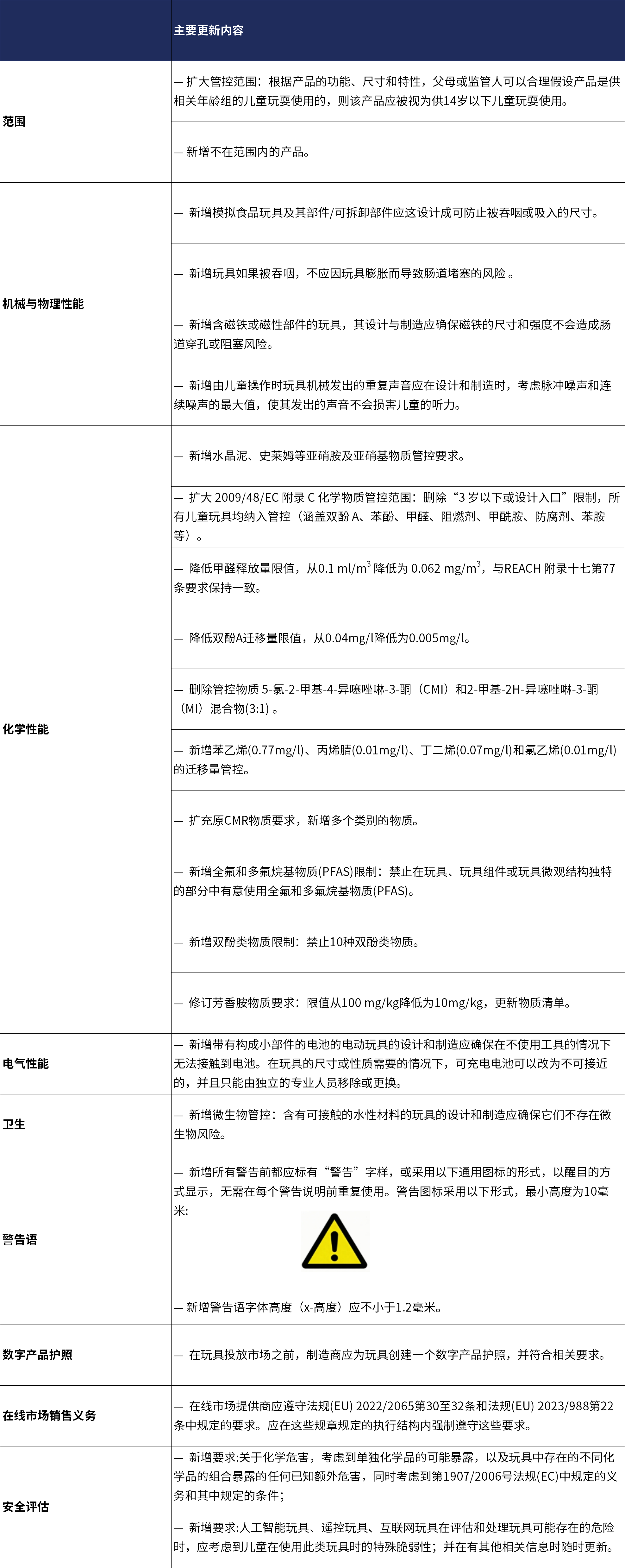 9888��˹ά��˹(�ɷ�)���޹�˾-�ٷ���վ