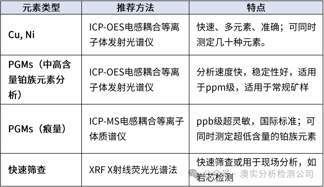 9888À˹ά¼Ó˹(¹É·Ý)ÓÐÏÞ¹«Ë¾-¹Ù·½ÍøÕ¾