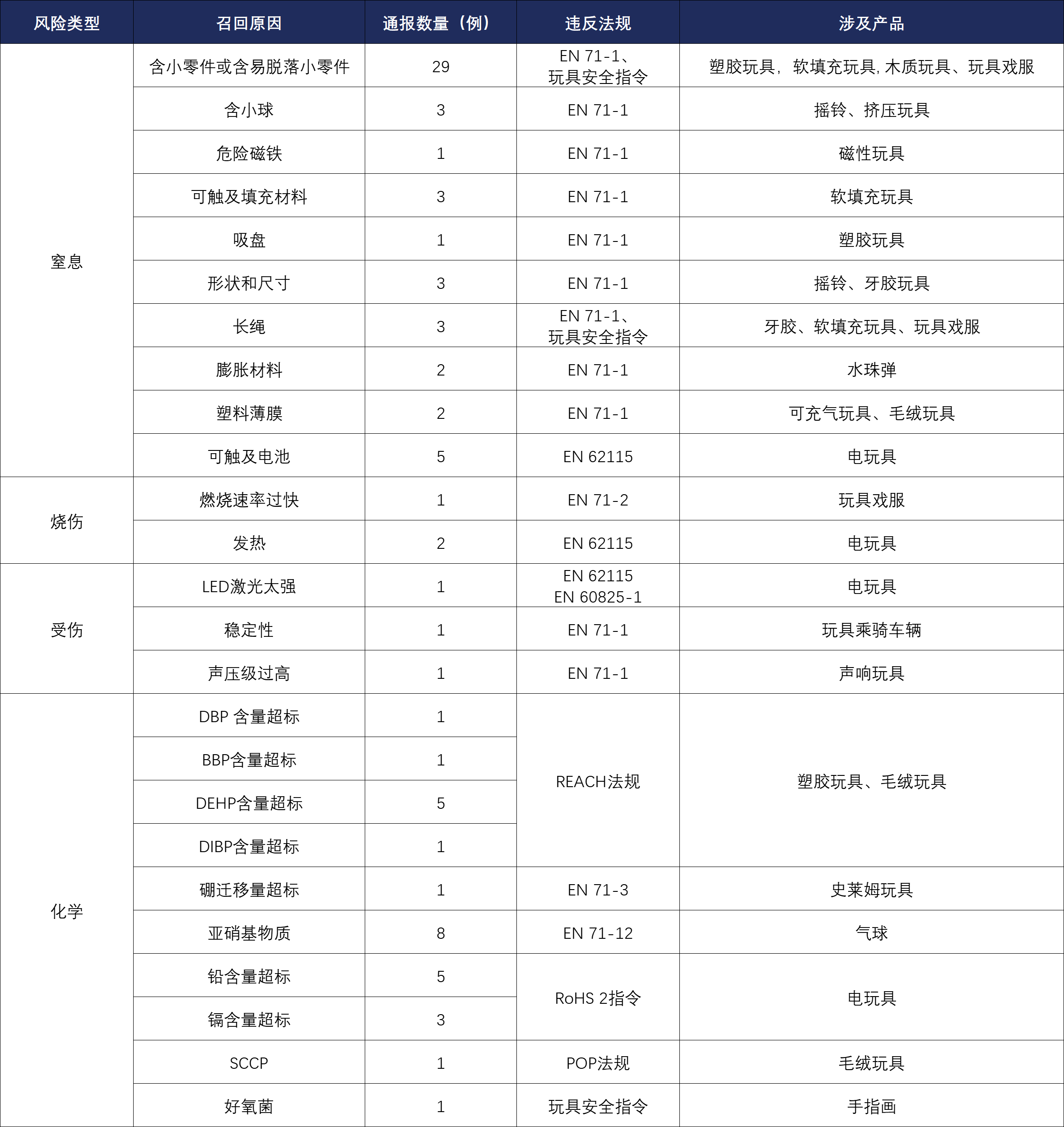 9888��˹ά��˹(�ɷ�)���޹�˾-�ٷ���վ