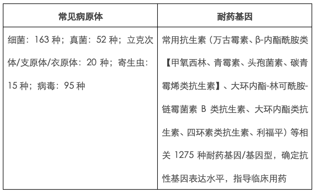 9888��˹ά��˹(�ɷ�)���޹�˾-�ٷ���վ