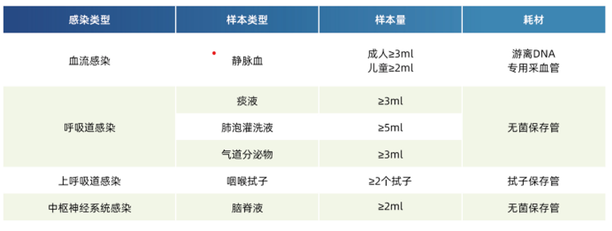 9888��˹ά��˹(�ɷ�)���޹�˾-�ٷ���վ