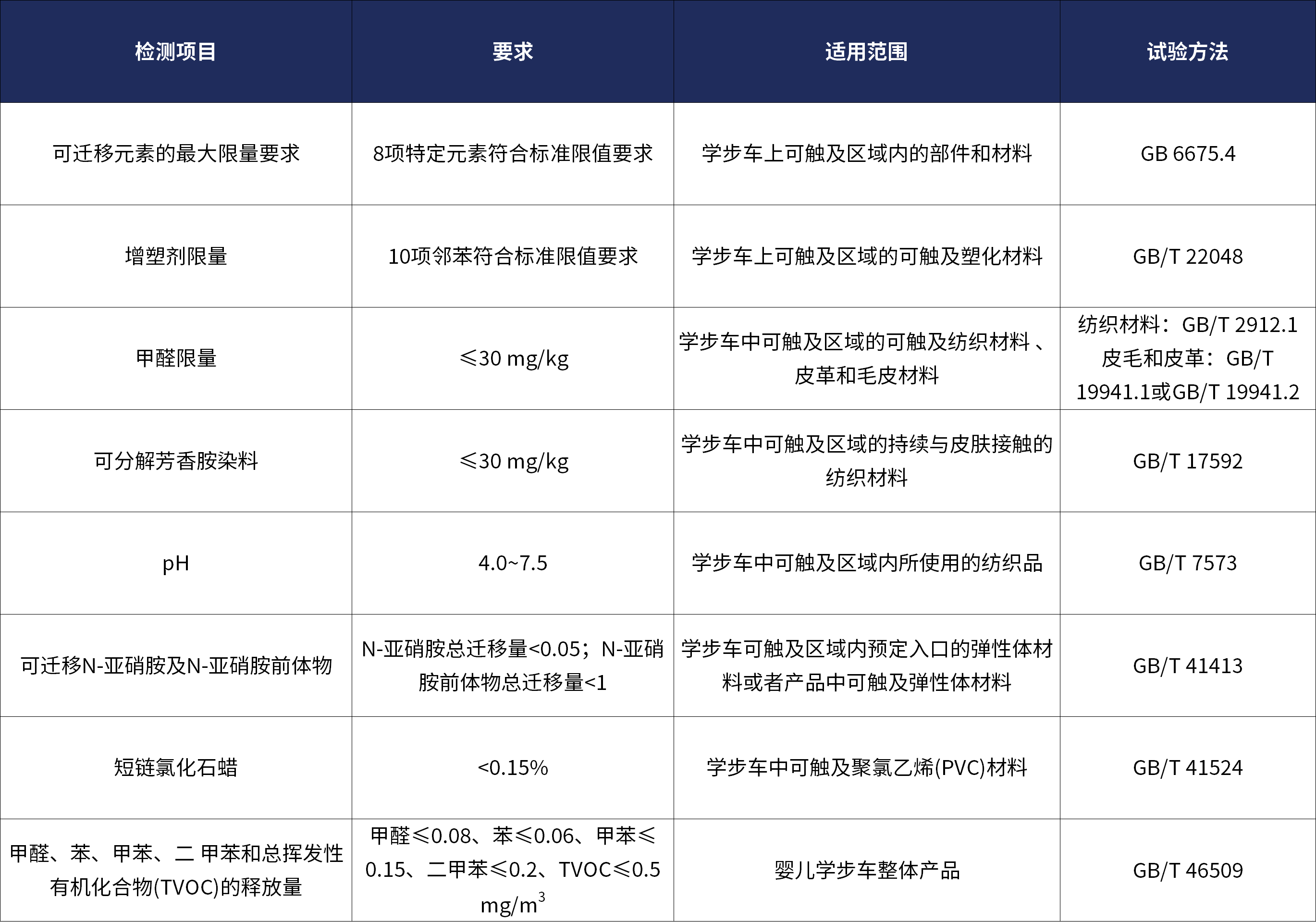 9888À˹ά¼Ó˹(¹É·Ý)ÓÐÏÞ¹«Ë¾-¹Ù·½ÍøÕ¾