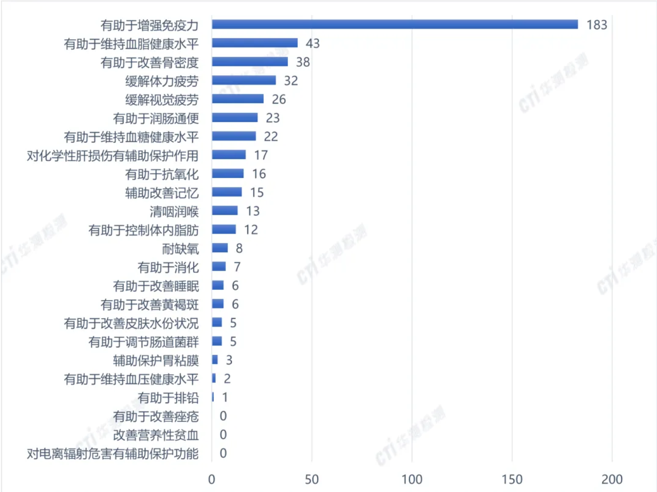 9888��˹ά��˹(�ɷ�)���޹�˾-�ٷ���վ