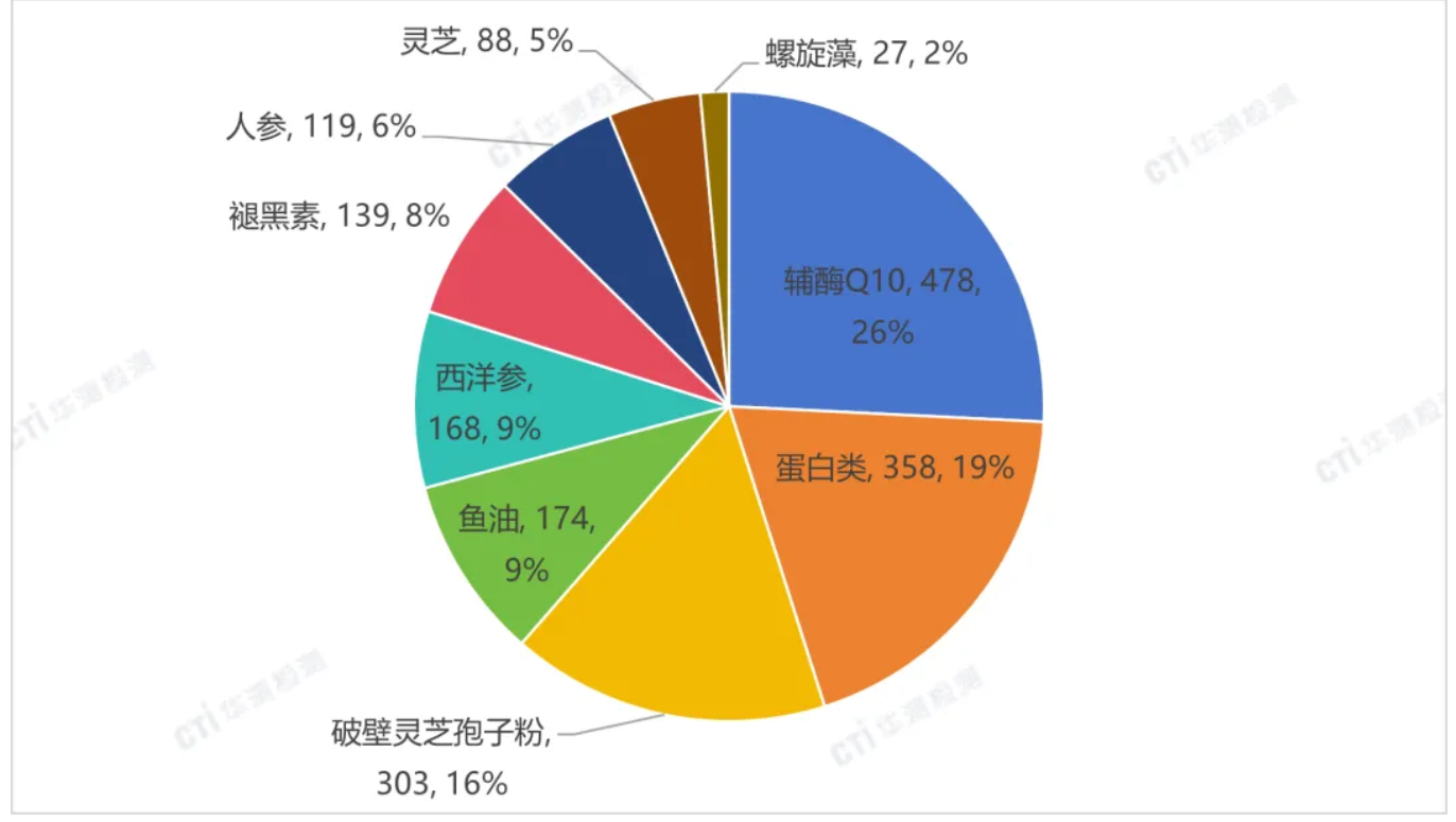9888��˹ά��˹(�ɷ�)���޹�˾-�ٷ���վ