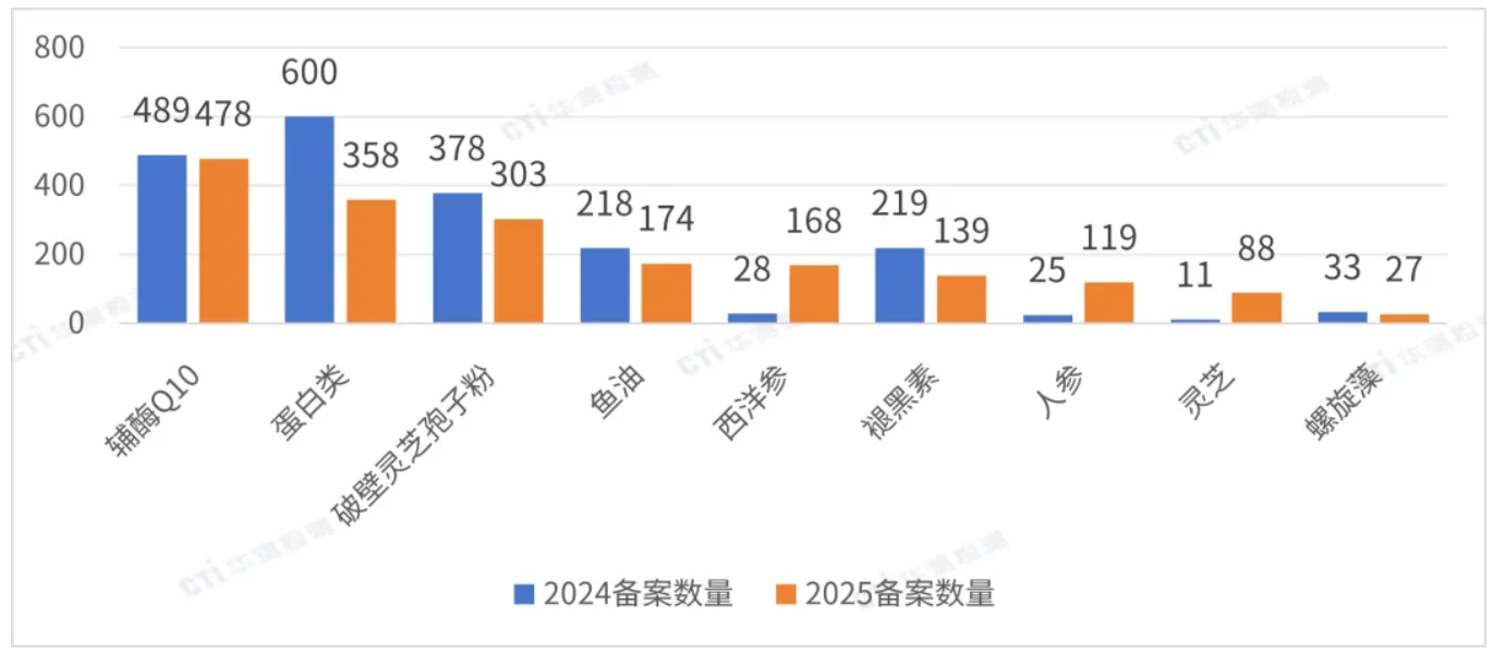 9888��˹ά��˹(�ɷ�)���޹�˾-�ٷ���վ