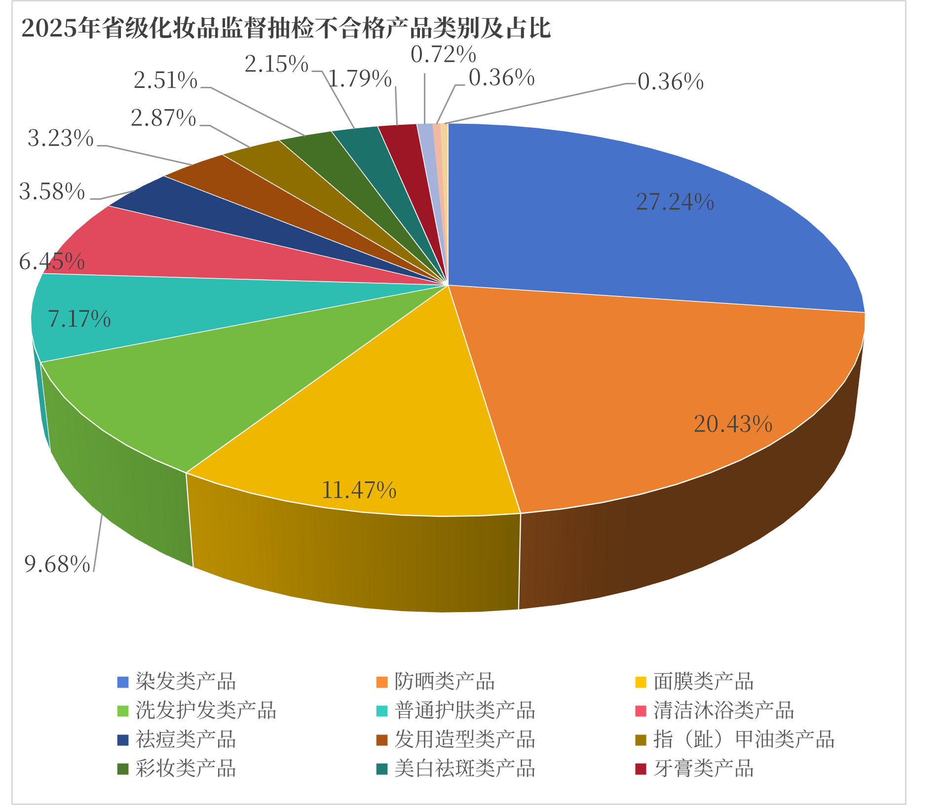 9888��˹ά��˹(�ɷ�)���޹�˾-�ٷ���վ