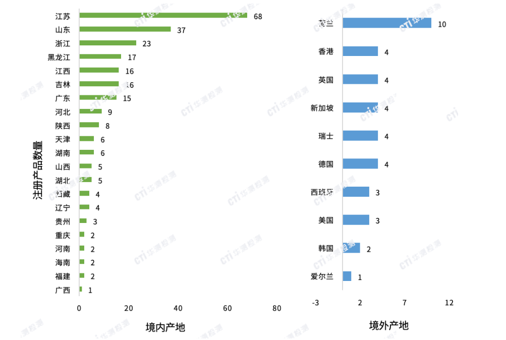 9888À˹ά¼Ó˹(¹É·Ý)ÓÐÏÞ¹«Ë¾-¹Ù·½ÍøÕ¾