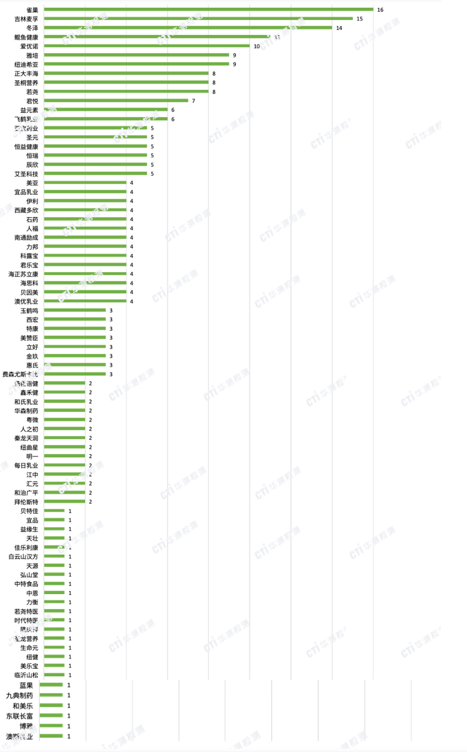 9888À˹ά¼Ó˹(¹É·Ý)ÓÐÏÞ¹«Ë¾-¹Ù·½ÍøÕ¾