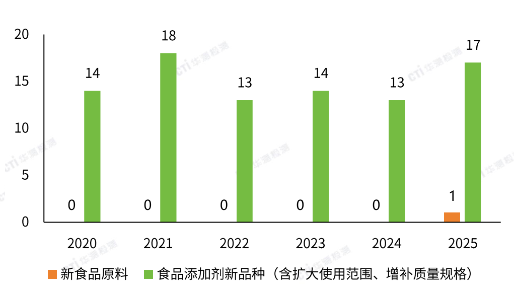 9888��˹ά��˹(�ɷ�)���޹�˾-�ٷ���վ