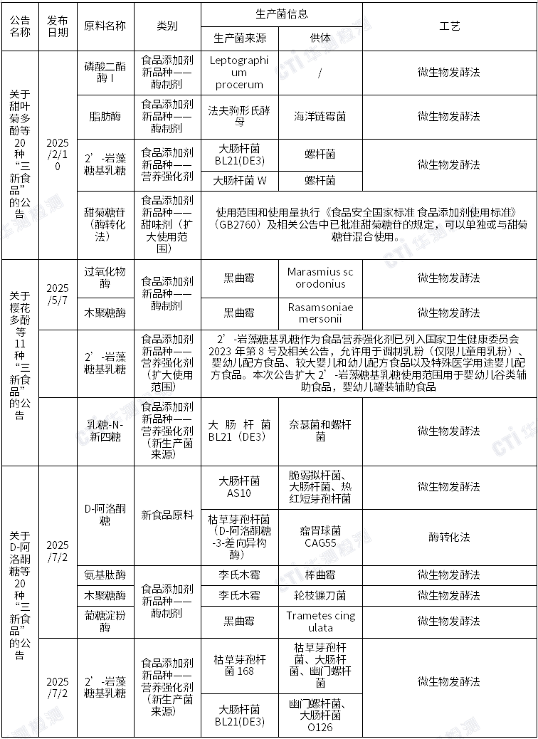 9888��˹ά��˹(�ɷ�)���޹�˾-�ٷ���վ