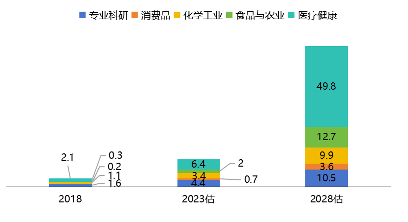 9888��˹ά��˹(�ɷ�)���޹�˾-�ٷ���վ