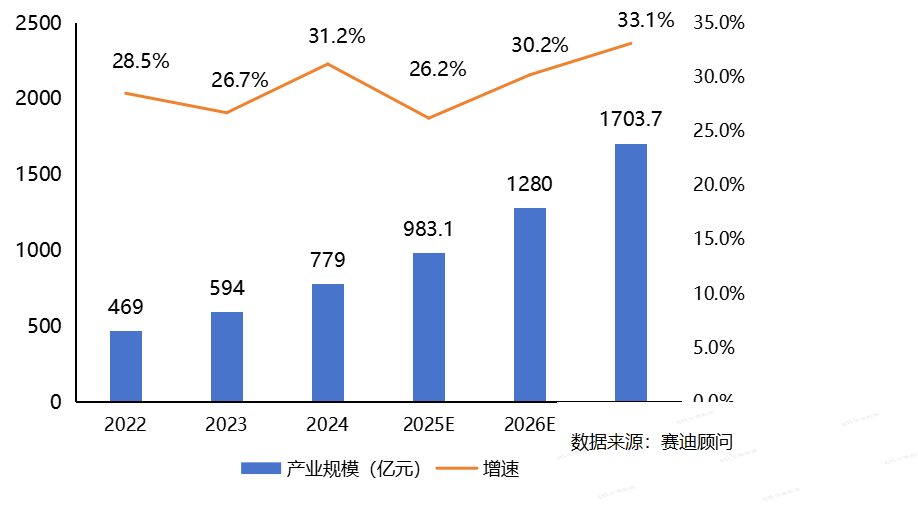 9888��˹ά��˹(�ɷ�)���޹�˾-�ٷ���վ