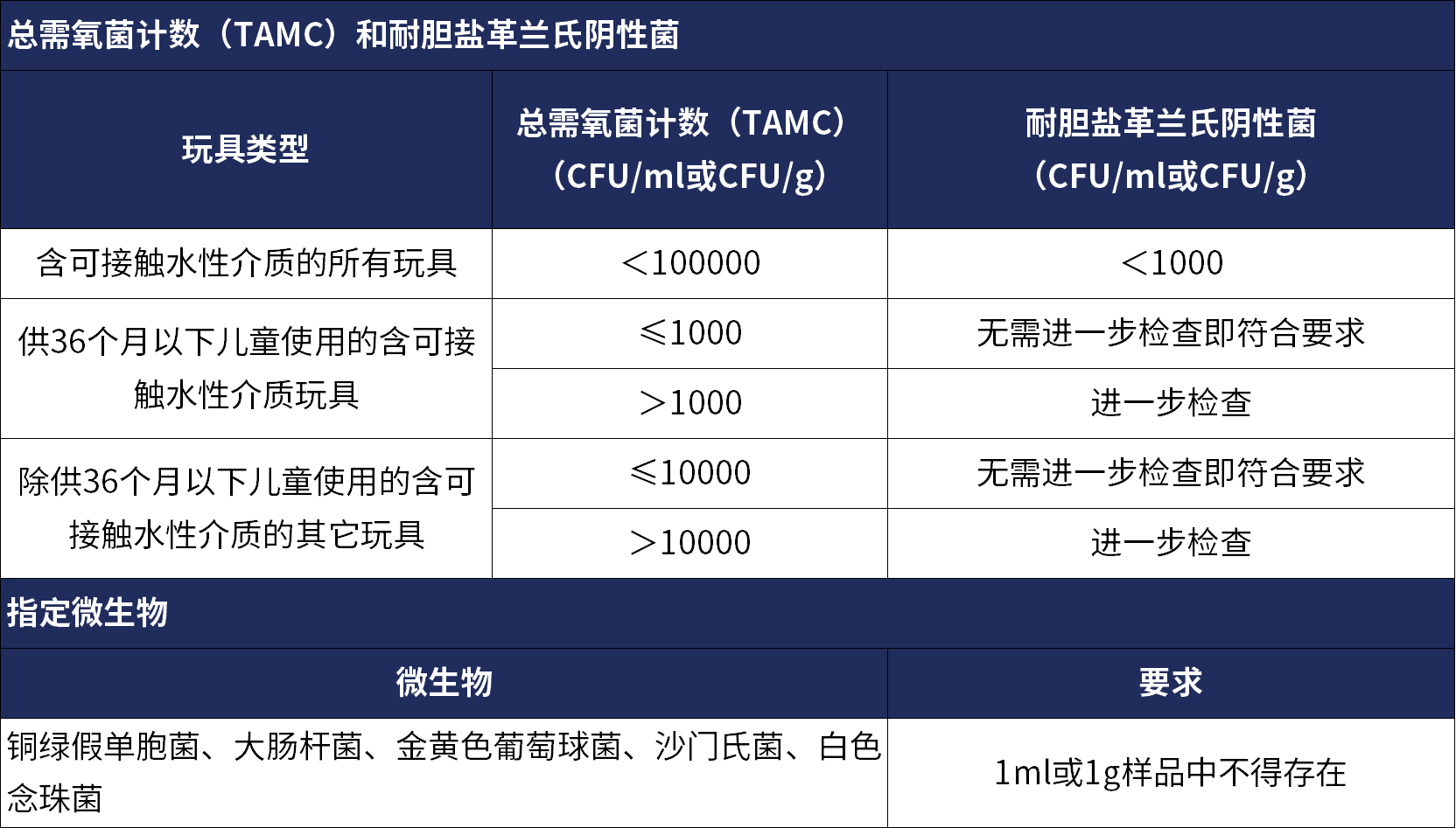 9888À˹ά¼Ó˹(¹É·Ý)ÓÐÏÞ¹«Ë¾-¹Ù·½ÍøÕ¾