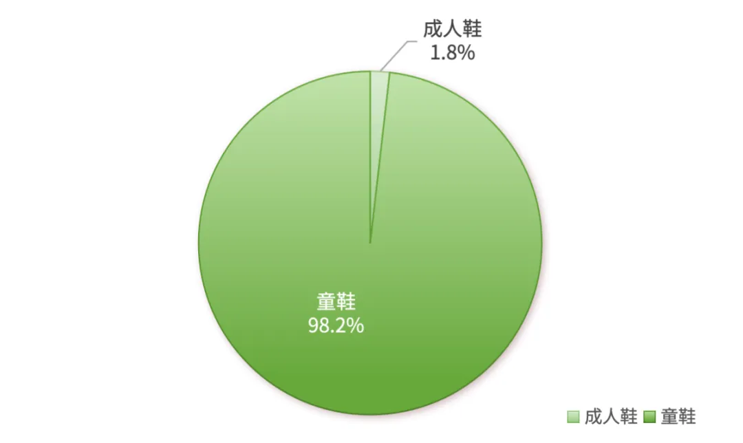 9888��˹ά��˹(�ɷ�)���޹�˾-�ٷ���վ