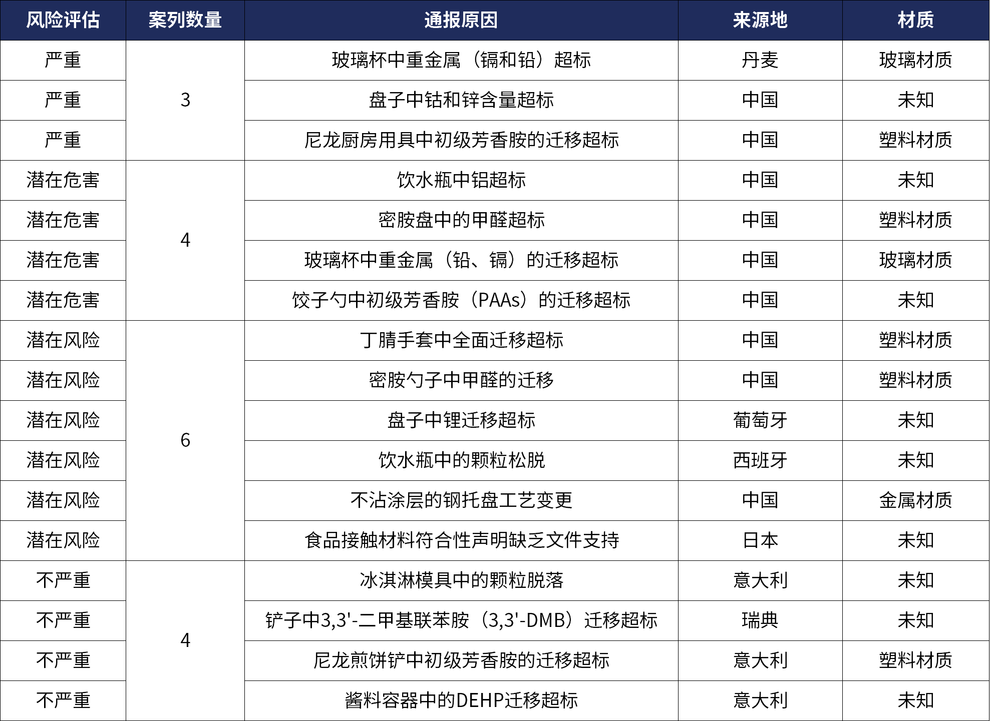 9888��˹ά��˹(�ɷ�)���޹�˾-�ٷ���վ