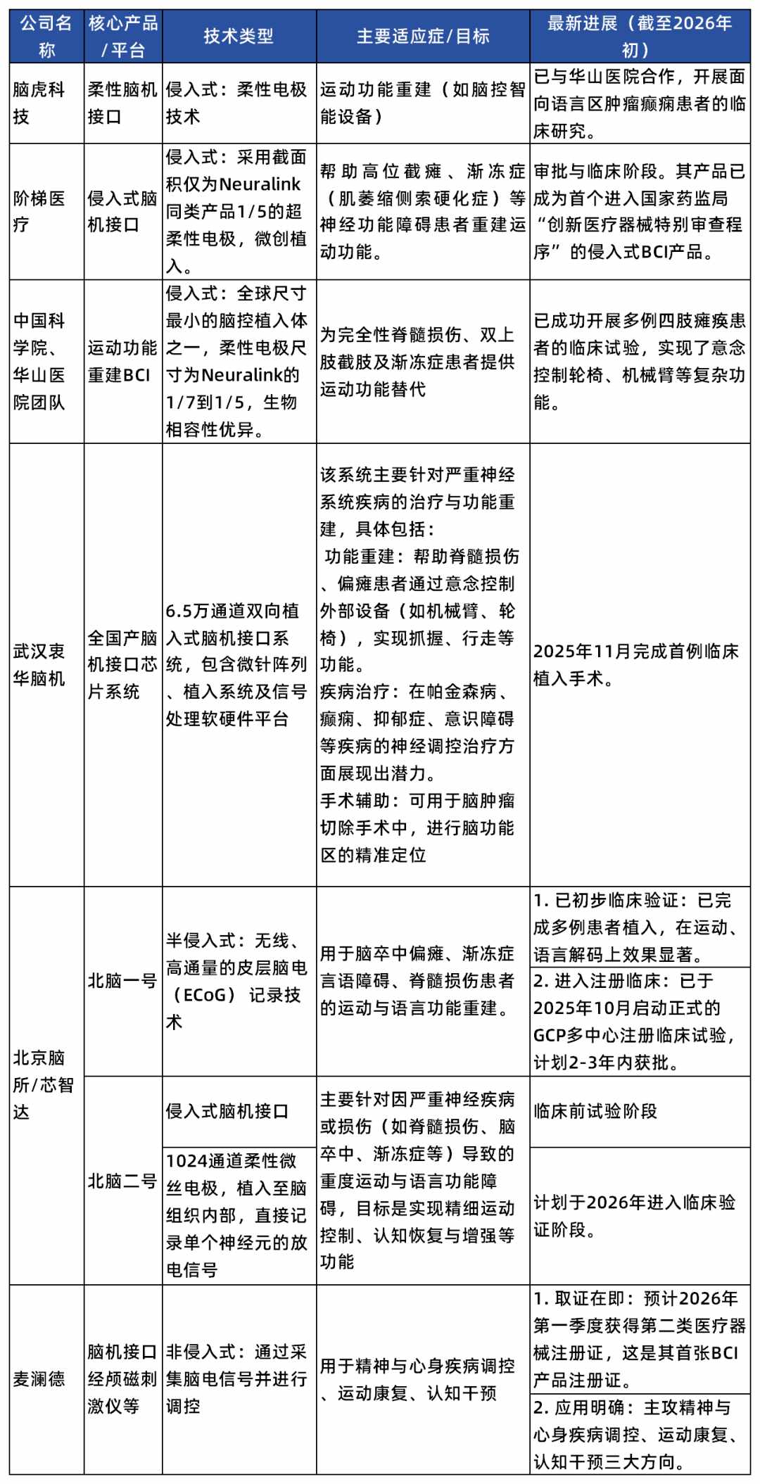 9888��˹ά��˹(�ɷ�)���޹�˾-�ٷ���վ