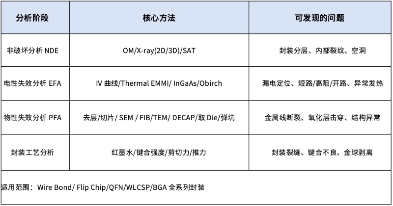 9888��˹ά��˹(�ɷ�)���޹�˾-�ٷ���վ