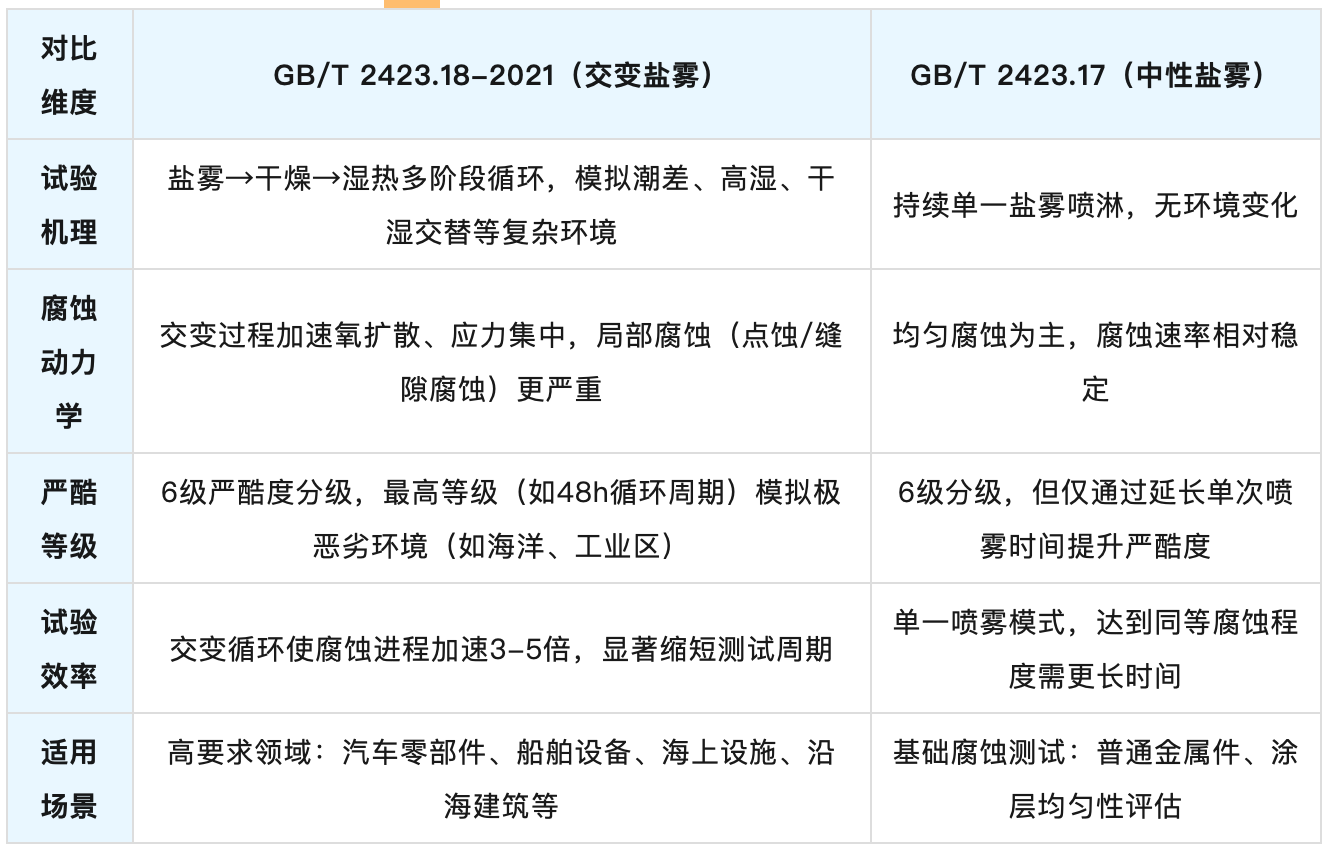 9888��˹ά��˹(�ɷ�)���޹�˾-�ٷ���վ