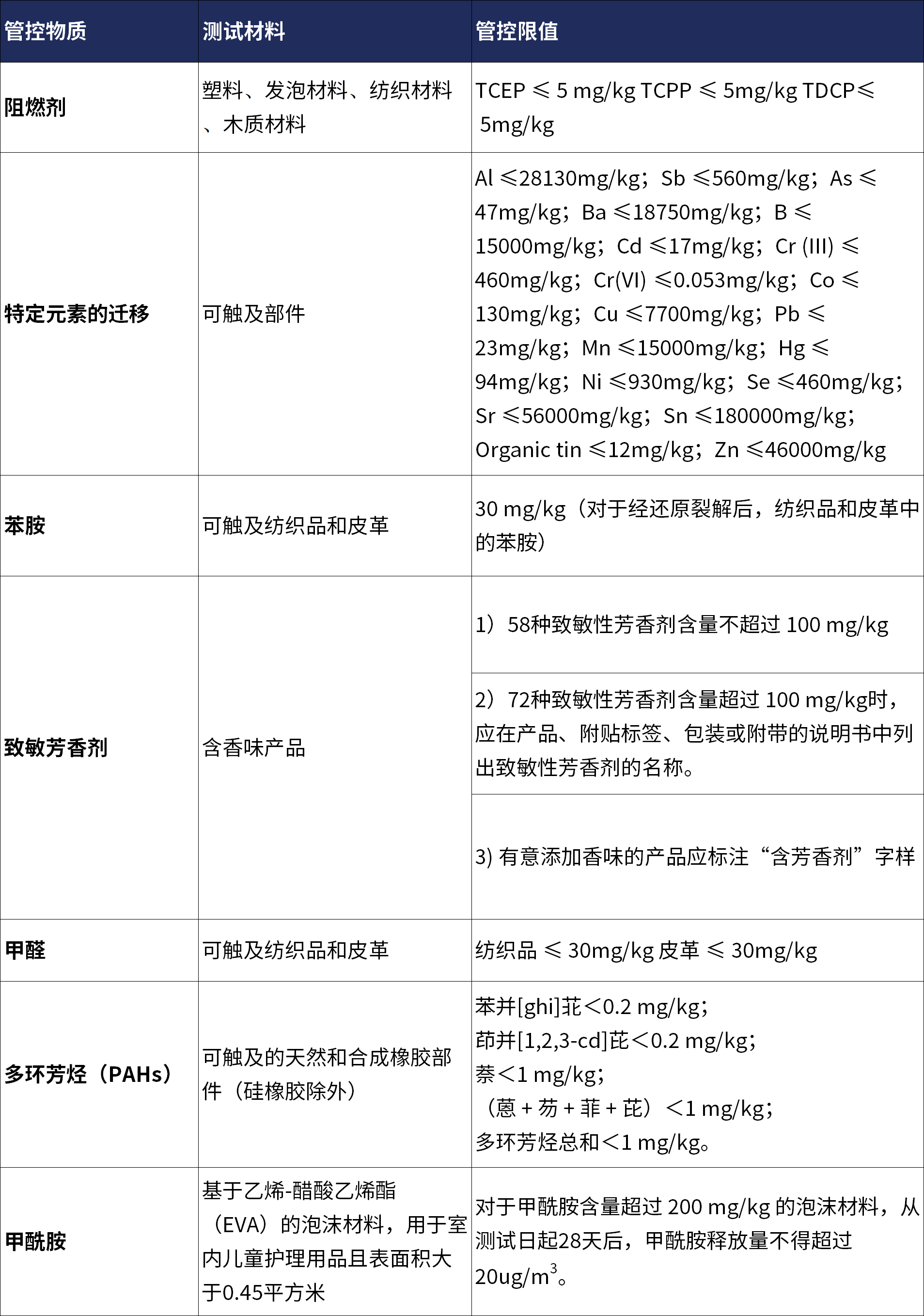 9888��˹ά��˹(�ɷ�)���޹�˾-�ٷ���վ