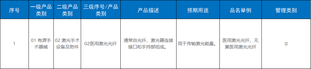 9888��˹ά��˹(�ɷ�)���޹�˾-�ٷ���վ