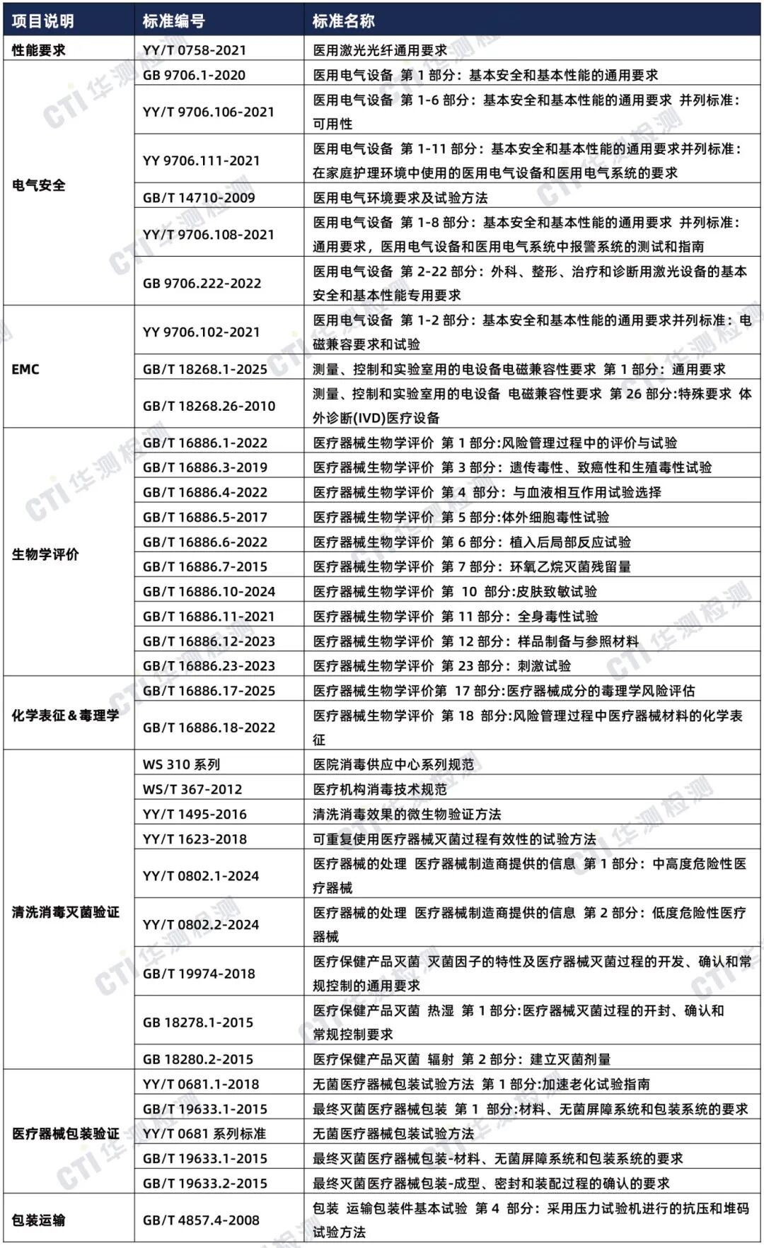 9888��˹ά��˹(�ɷ�)���޹�˾-�ٷ���վ