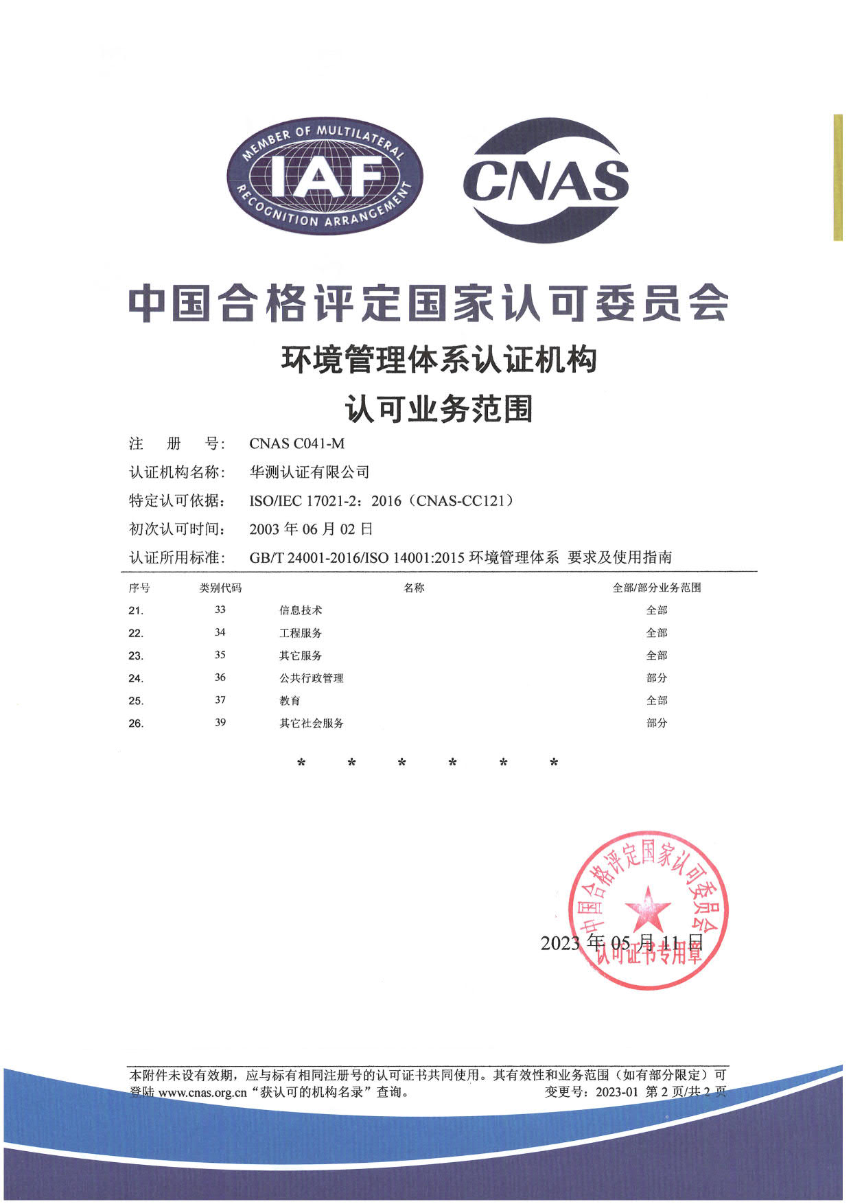ISO 14001ιϵͳϿ֤-2