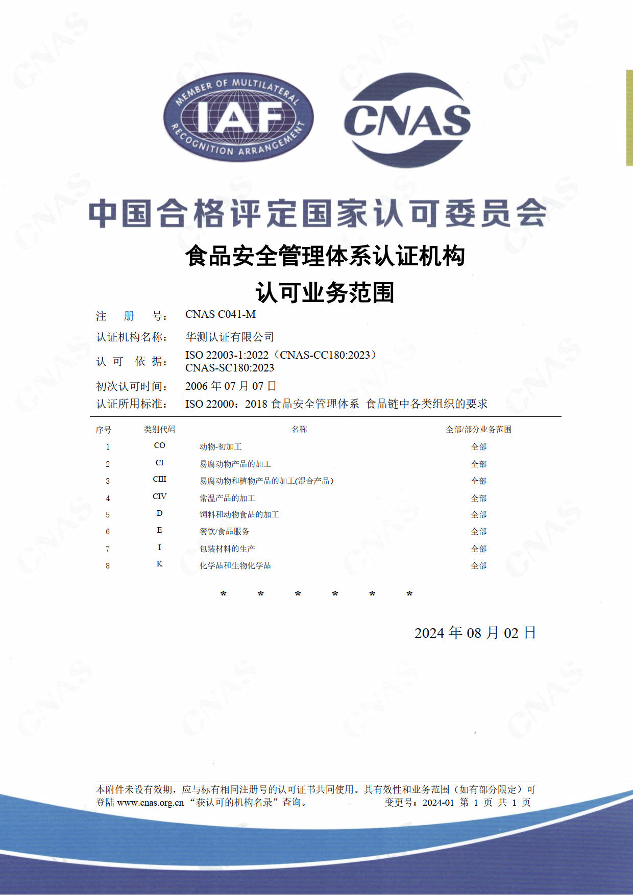ISO 22000ʳ徲ϵͳϿ֤-