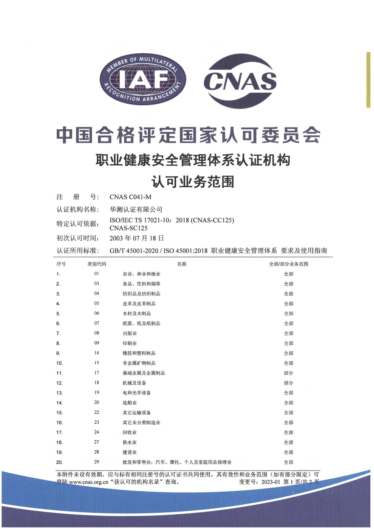 ISO 45001ְҵ徲ϵͳϿ֤-1
