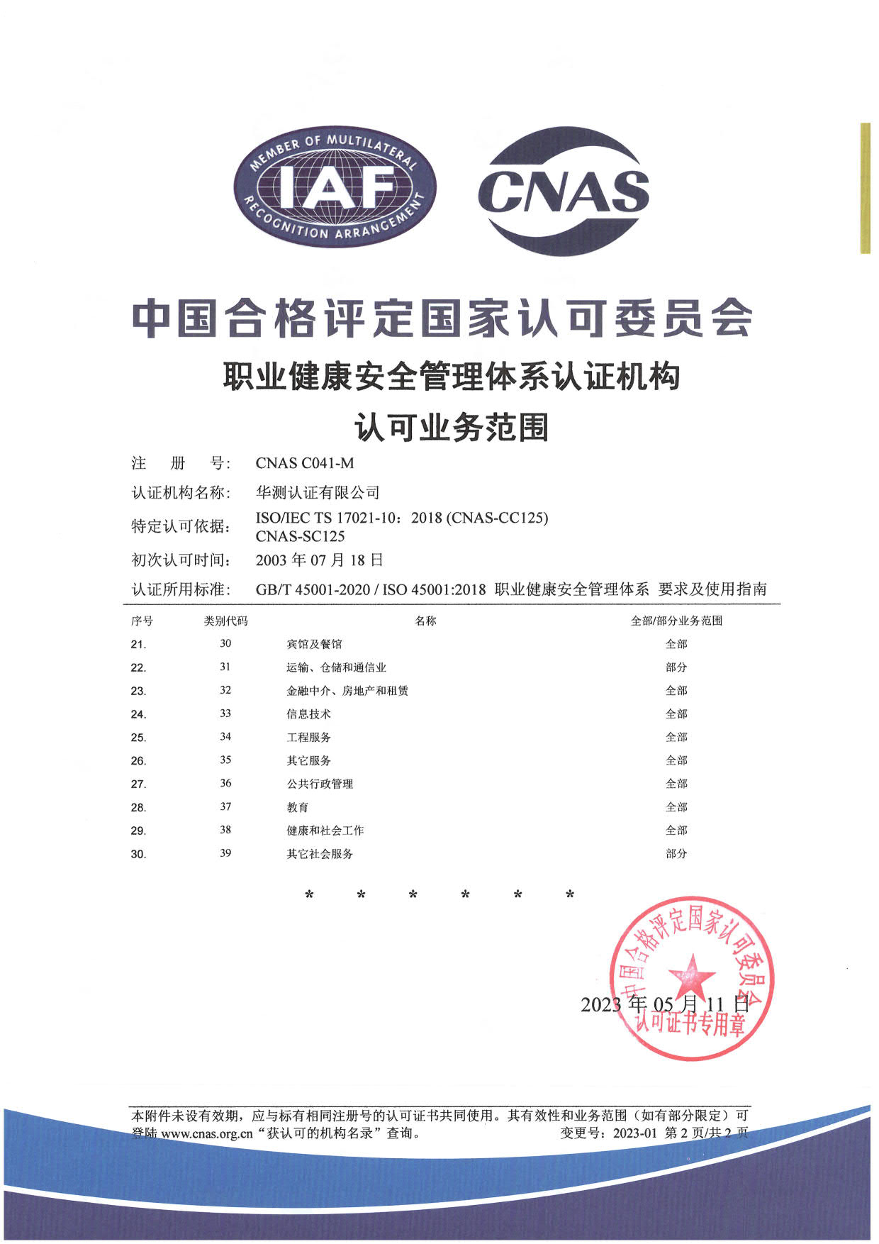 ISO 45001ְҵ徲ϵͳϿ֤-2