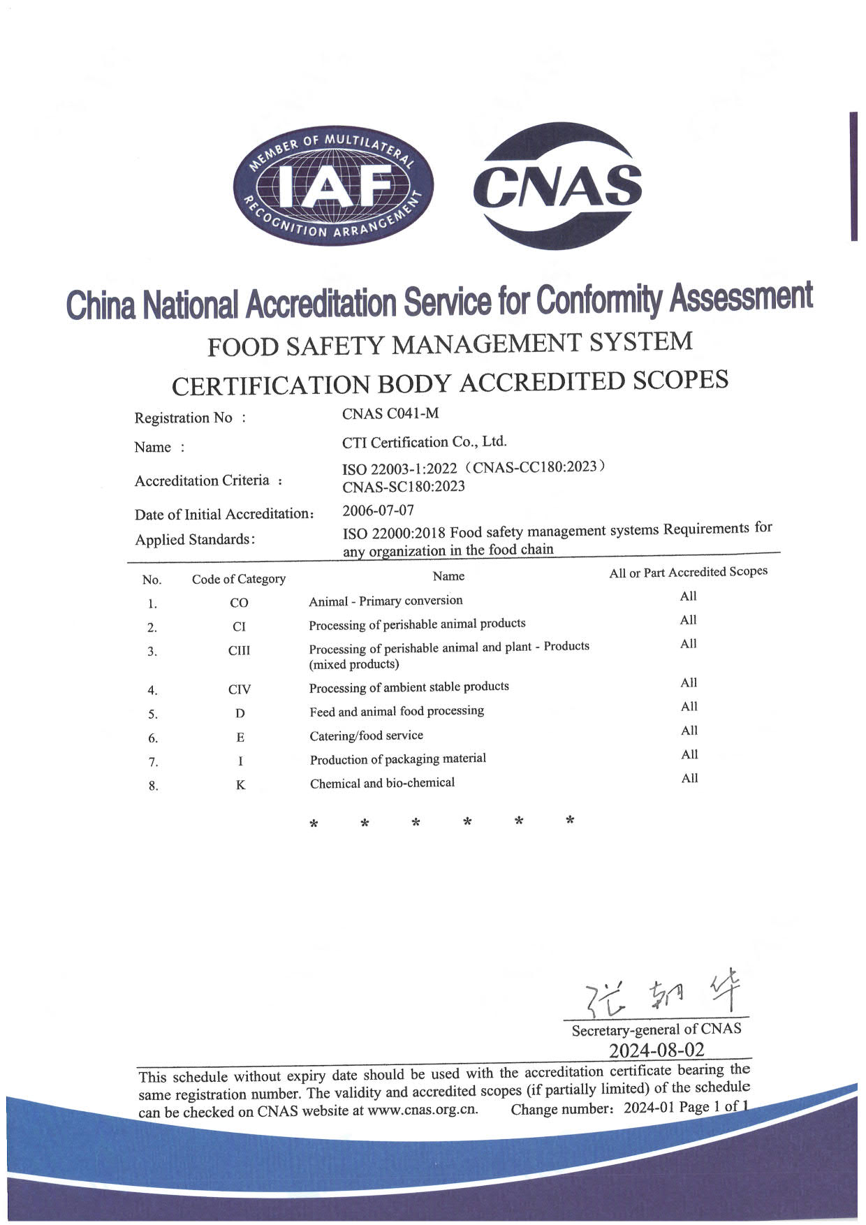 ISO 22000ʳ徲ϵͳϿ֤-Ӣ