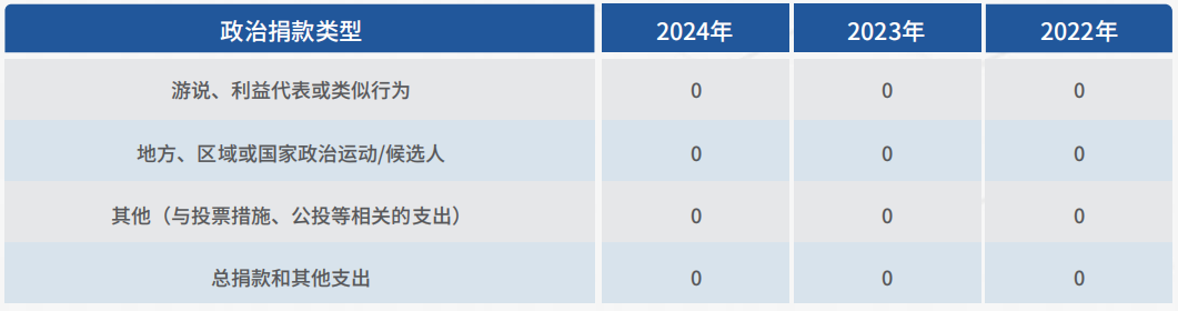 9888拉斯维加斯(股份)有限公司-官方网站